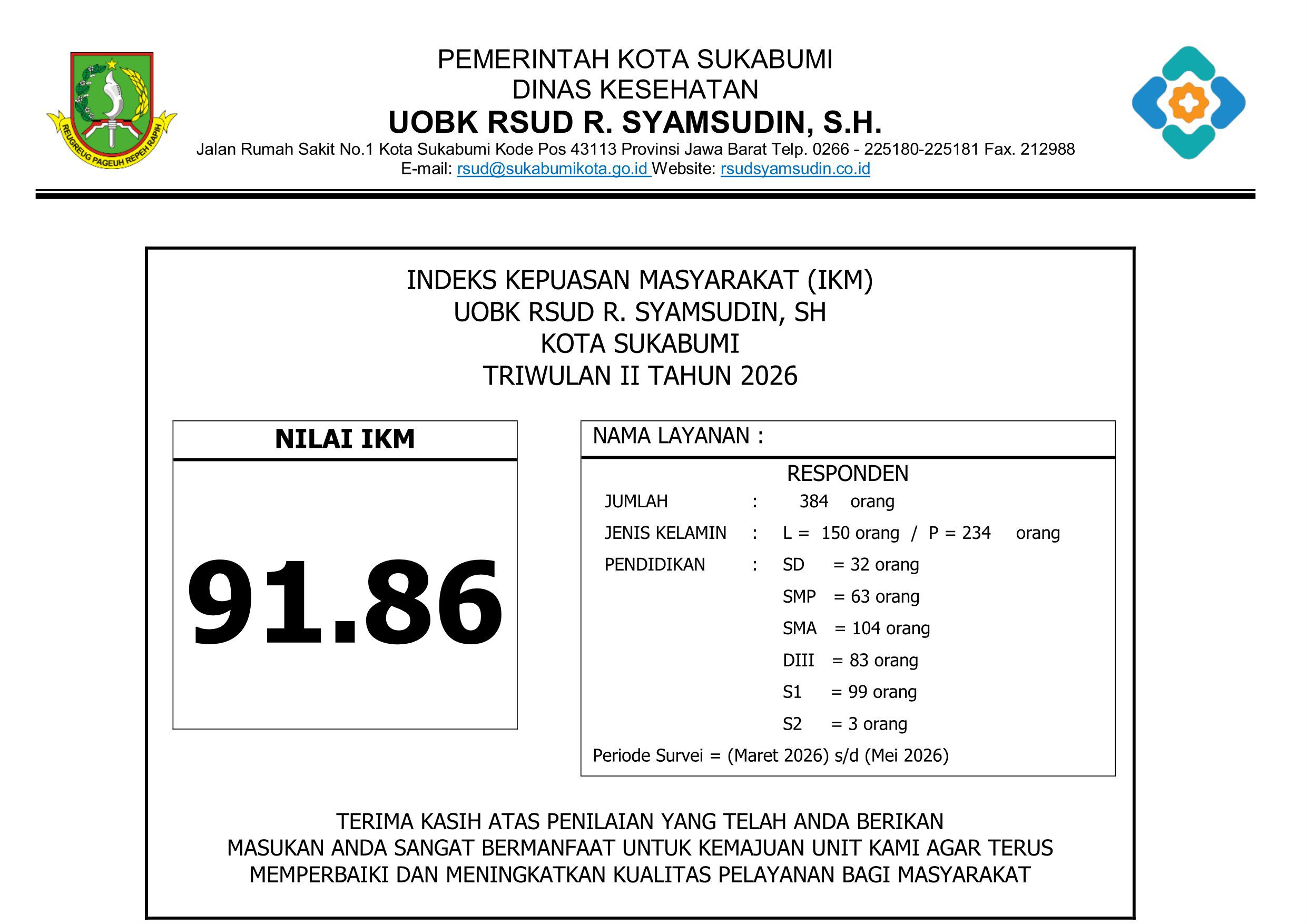IKM UOBK RSUD R. Syamsudin, S.H. Capai Nilai 92,31 Pada Triwulan II Tahun 2026