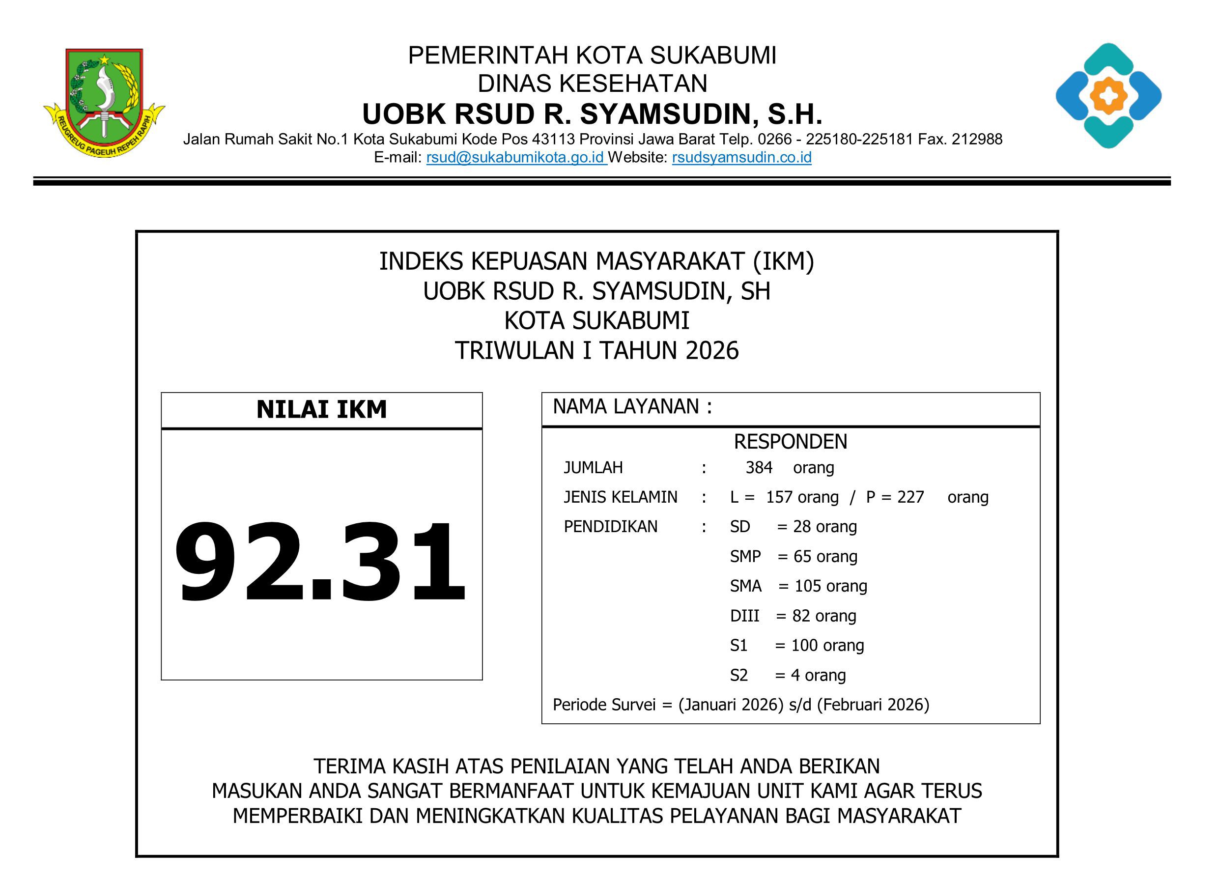 IKM UOBK RSUD R. Syamsudin, S.H. Capai Nilai 92,31 pada Triwulan I Tahun 2026